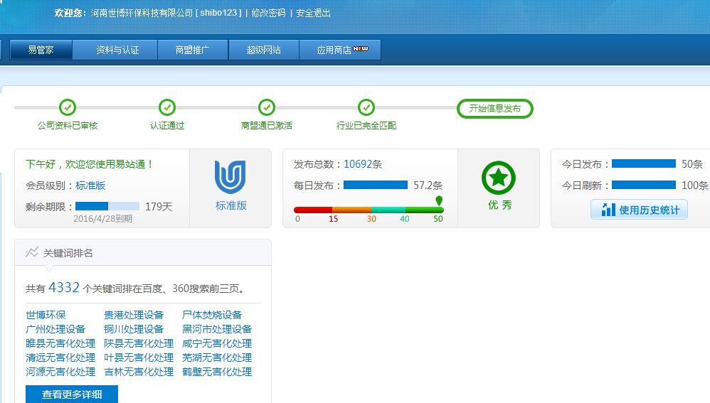 世博环保易站通易管家统计显示