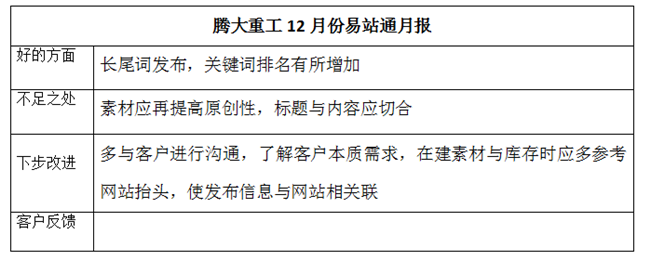 腾大重工12月份易站通月报