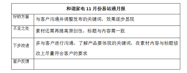 和谐家电11月份易站通月报