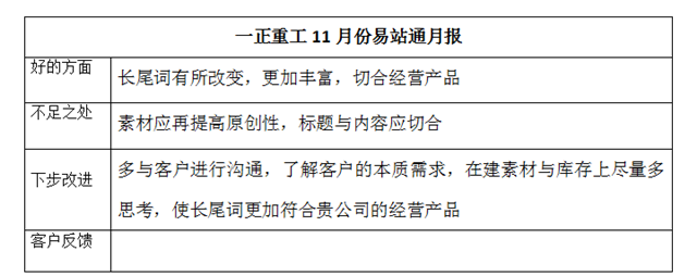 一正重工11月份易站通月报