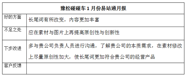 豫松碰碰车易站通月报2016.1