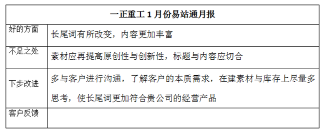 一正重工易站通月报2016.1 一正重工易站通月报2016.1