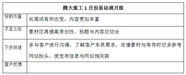 腾大重工易站通月报2016.1 腾大重工易站通月报2016.1