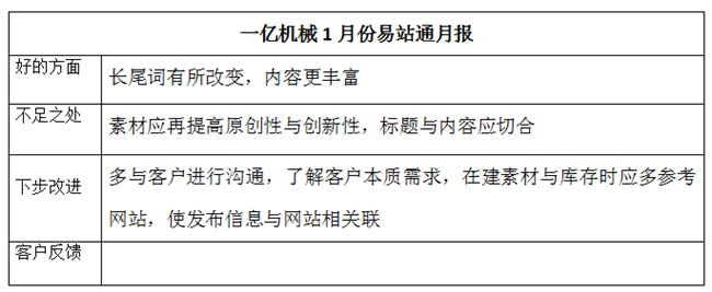 郑州一亿机械易站通月报2016.1 郑州一亿机械易站通月报2016.1