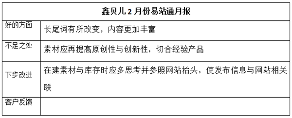 鑫贝儿家政易站通月报2016.2