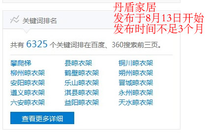 丹盾家居易站通效果图