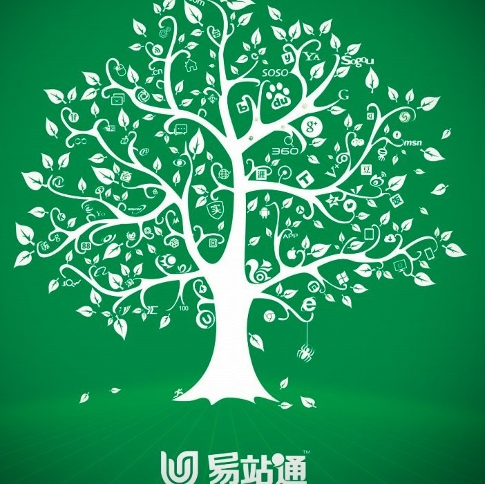 易站通绿色生态