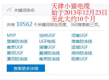 天津小猫电缆易站通效果图
