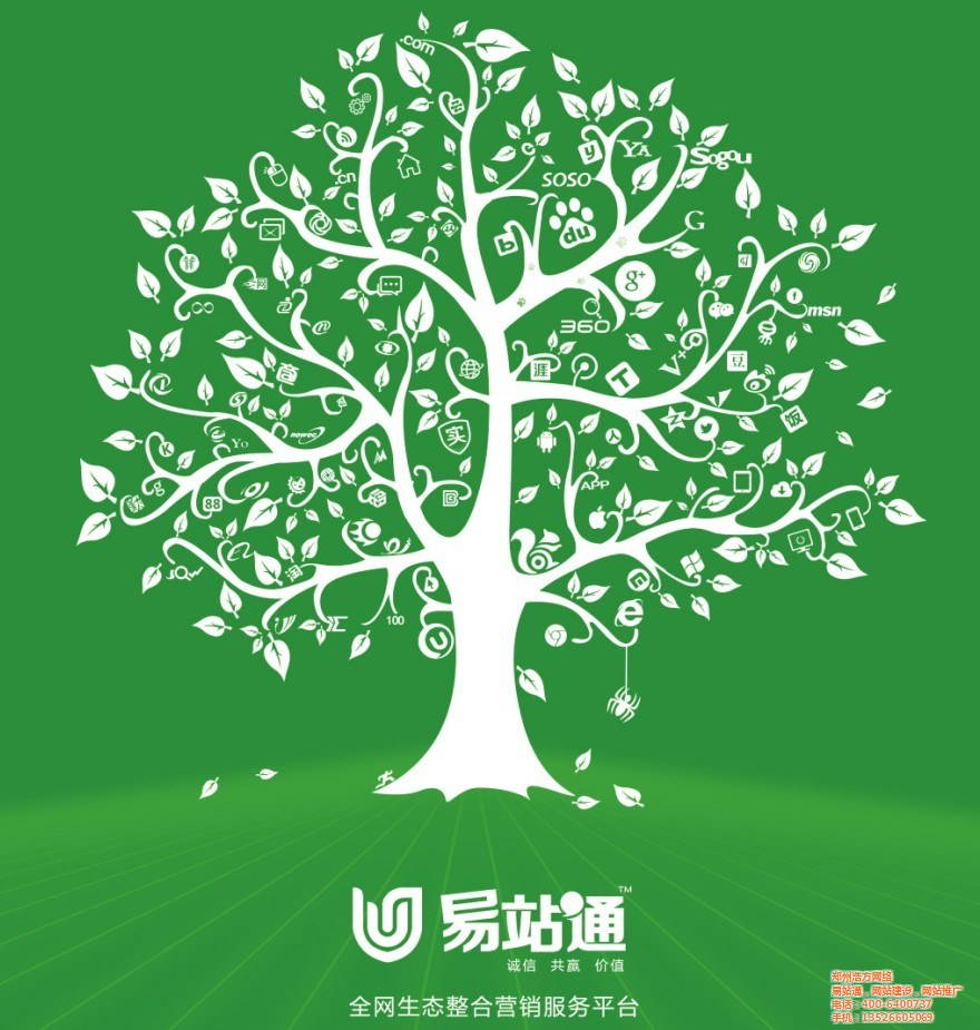 易站通对网站优化的影响 易站通对网站优化的影响