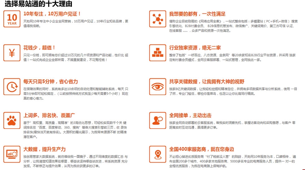 选择易站通的十大理由