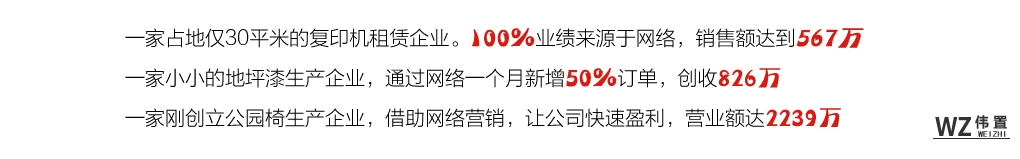 易站通创造神话