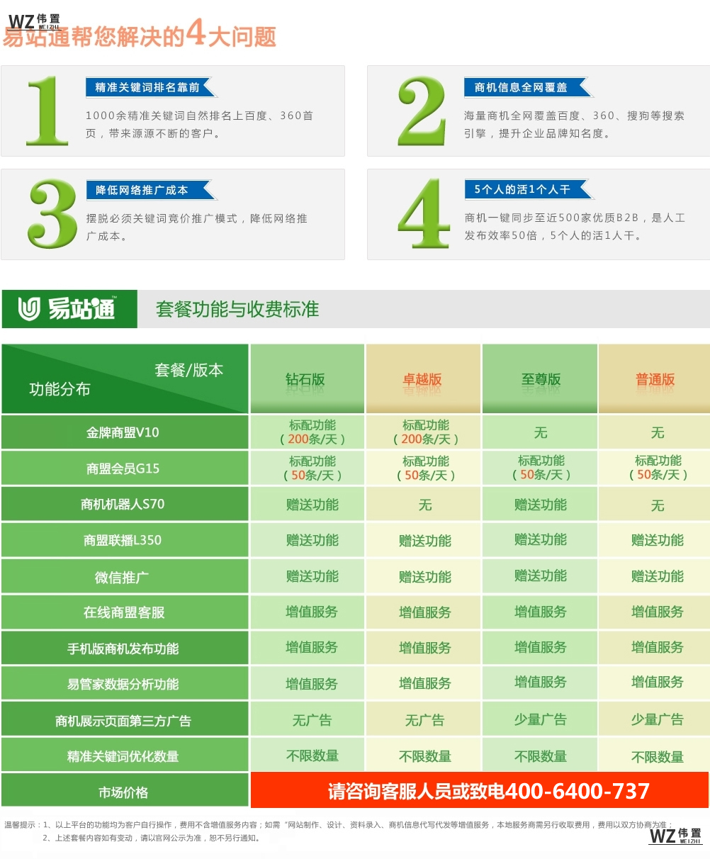 易站通版本价格