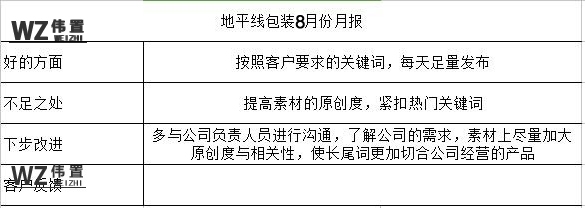 郑州易站通总代理客户总结.jpg