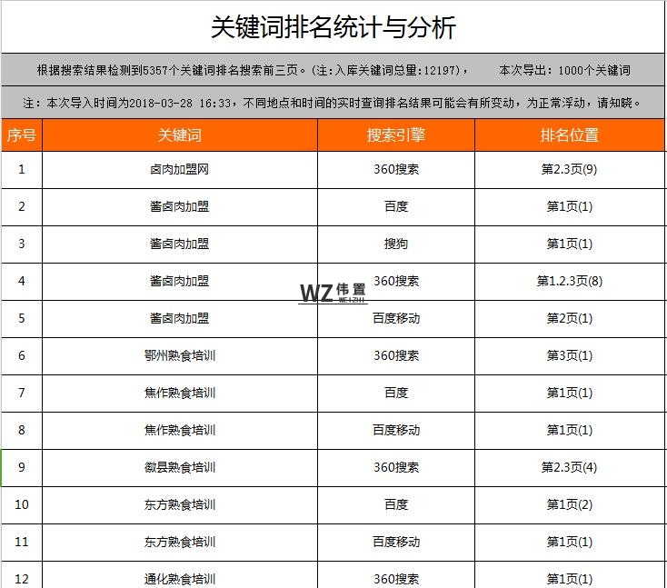 QQ截图20180328163956.jpg QQ截图20180328163956.jpg