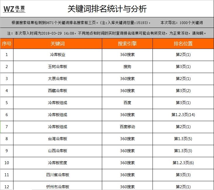 QQ截图20180329141157.jpg QQ截图20180329141157.jpg