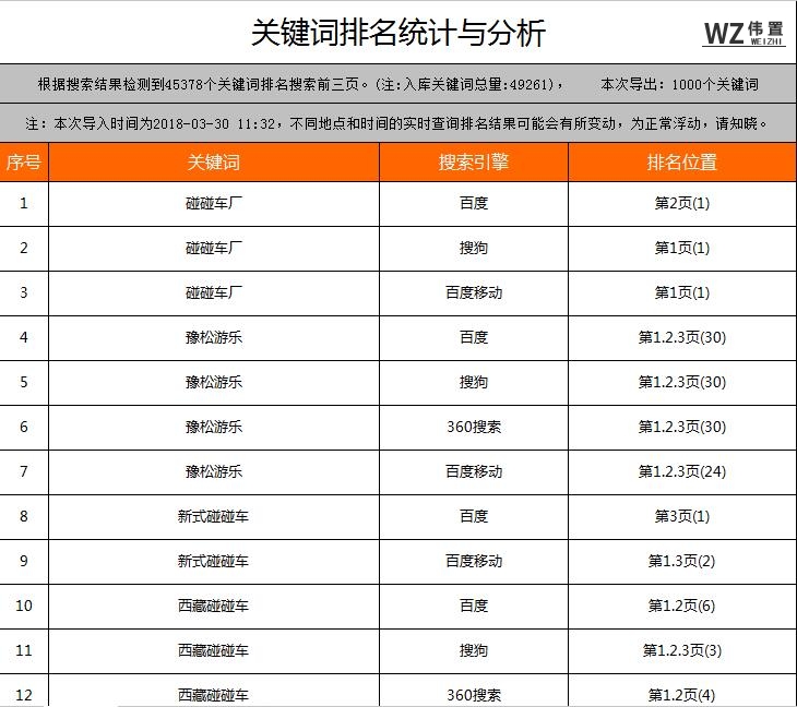 QQ截图20180330113411.jpg QQ截图20180330113411.jpg