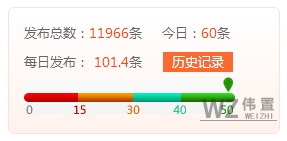 TIM截图20180424142201.png TIM截图20180424142201.png